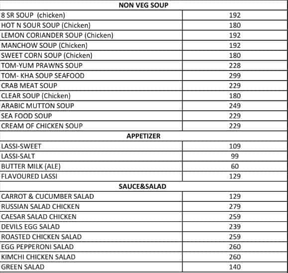 Menu at The Olive Restaurant, Mangaluru, 3rd cross