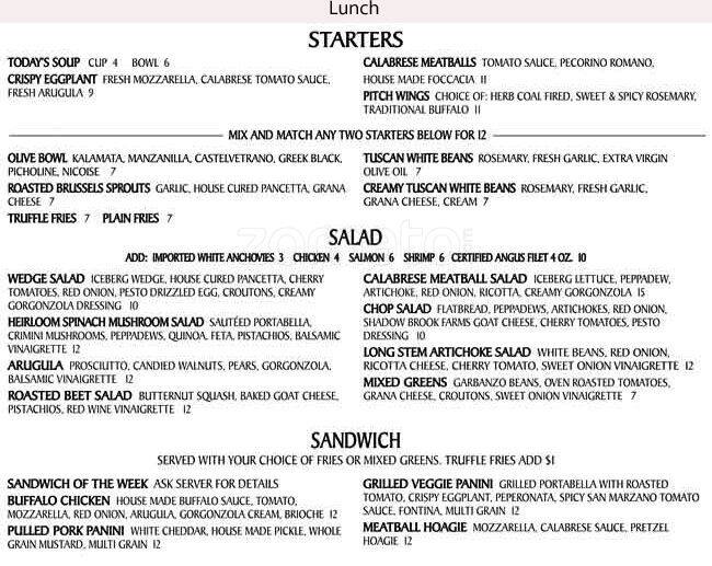 Pitch Pizzeria Menu, Menu for Pitch Pizzeria, Elkhorn, Omaha Urbanspoon/Zomato