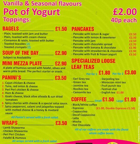 Fuse menu