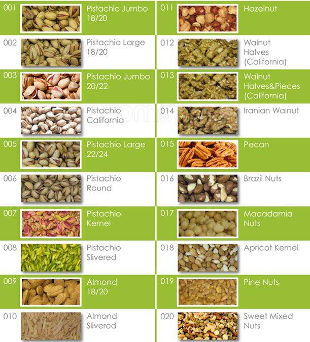 Tavazo menu