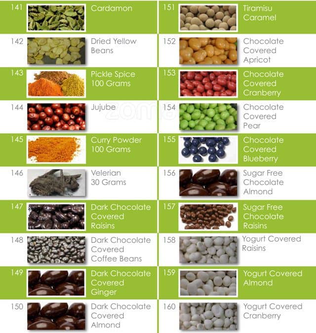 Tavazo menu