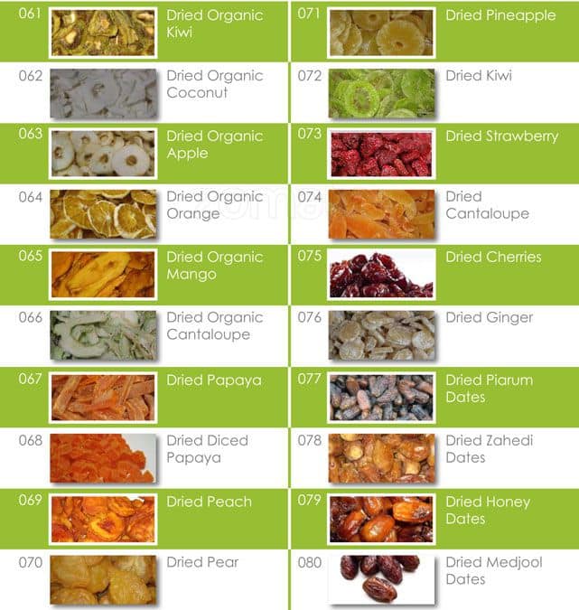 Tavazo menu