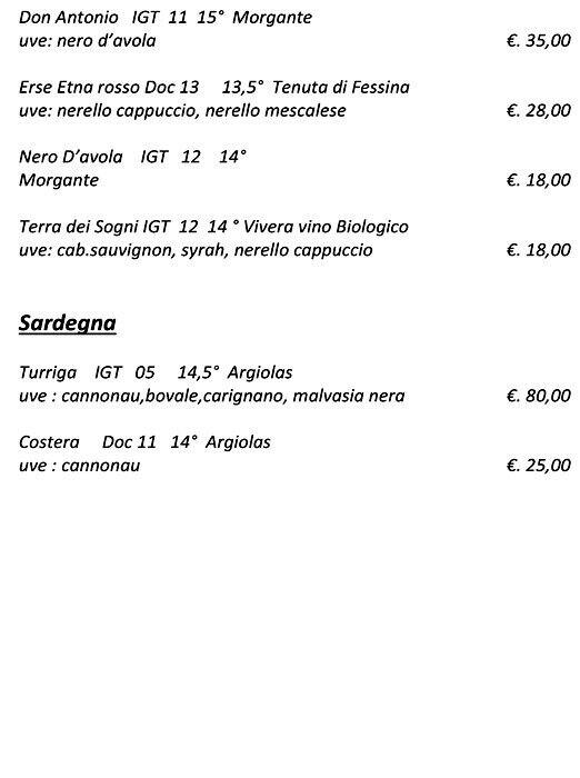 Menu di Fungo Bistrò 