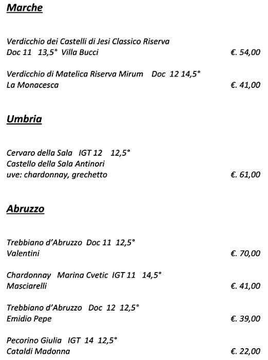 Menu di Fungo Bistrò 