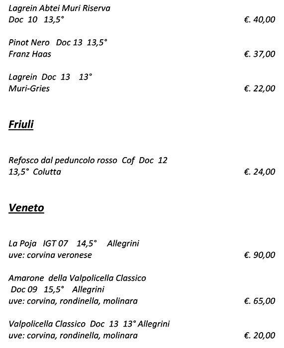 Menu di Fungo Bistrò 