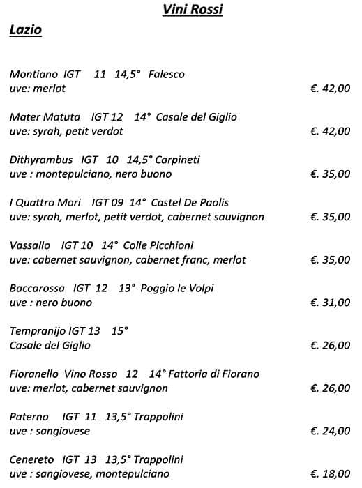 Menu di Fungo Bistrò 