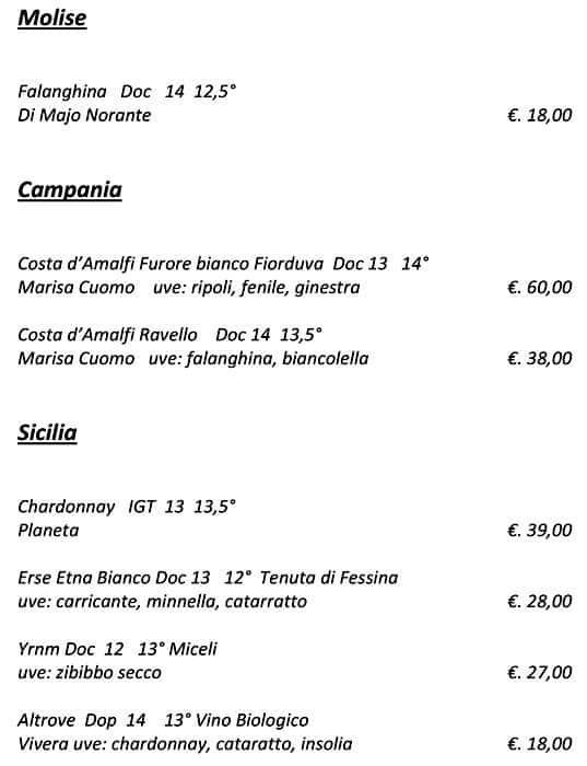 Menu di Fungo Bistrò 