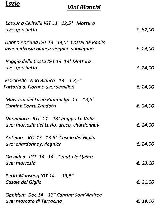 Menu di Fungo Bistrò 