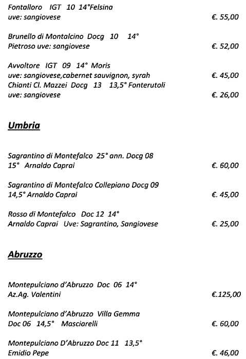 Menu di Fungo Bistrò 