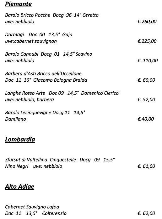 Menu di Fungo Bistrò 