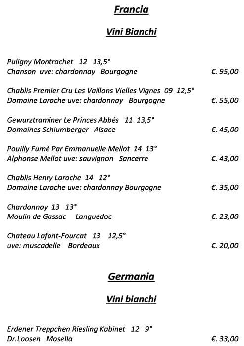 Menu di Fungo Bistrò 