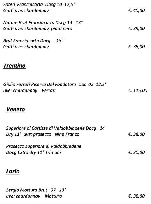 Menu di Fungo Bistrò 