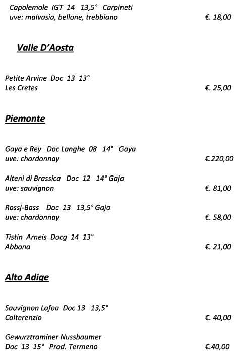 Menu di Fungo Bistrò 