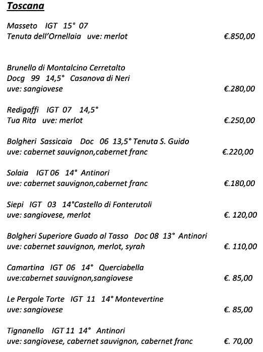 Menu di Fungo Bistrò 