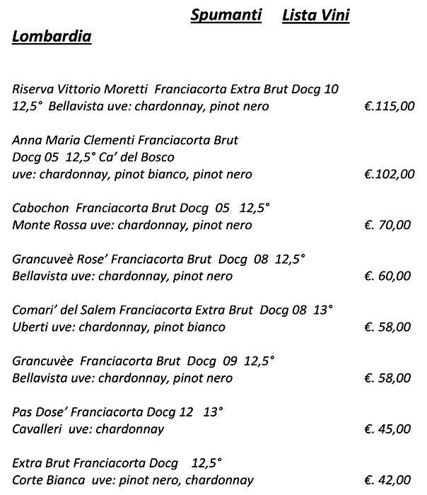 Menu di Fungo Bistrò 