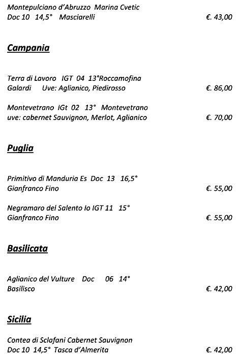 Menu di Fungo Bistrò 