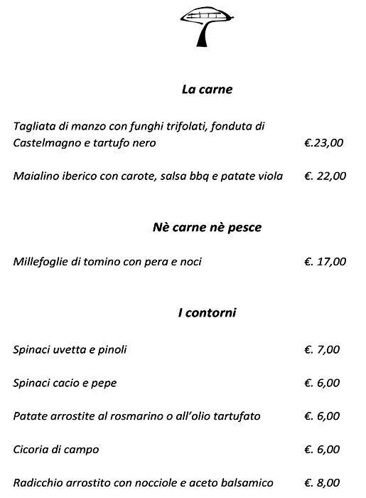 Menu di Fungo Bistrò 