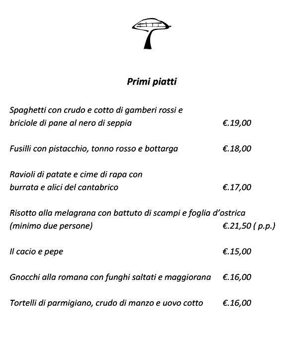 Menu di Fungo Bistrò 