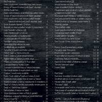 Antipodean Cafe Menu Menu For Antipodean Cafe Mid Valley City Kuala Lumpur