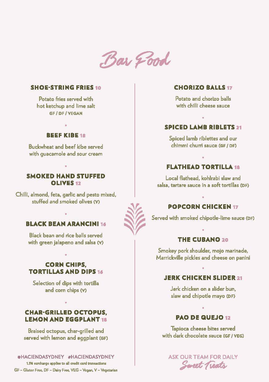 Hacienda Menu, Menu for Hacienda, Circular Quay, Sydney Urbanspoon/Zomato
