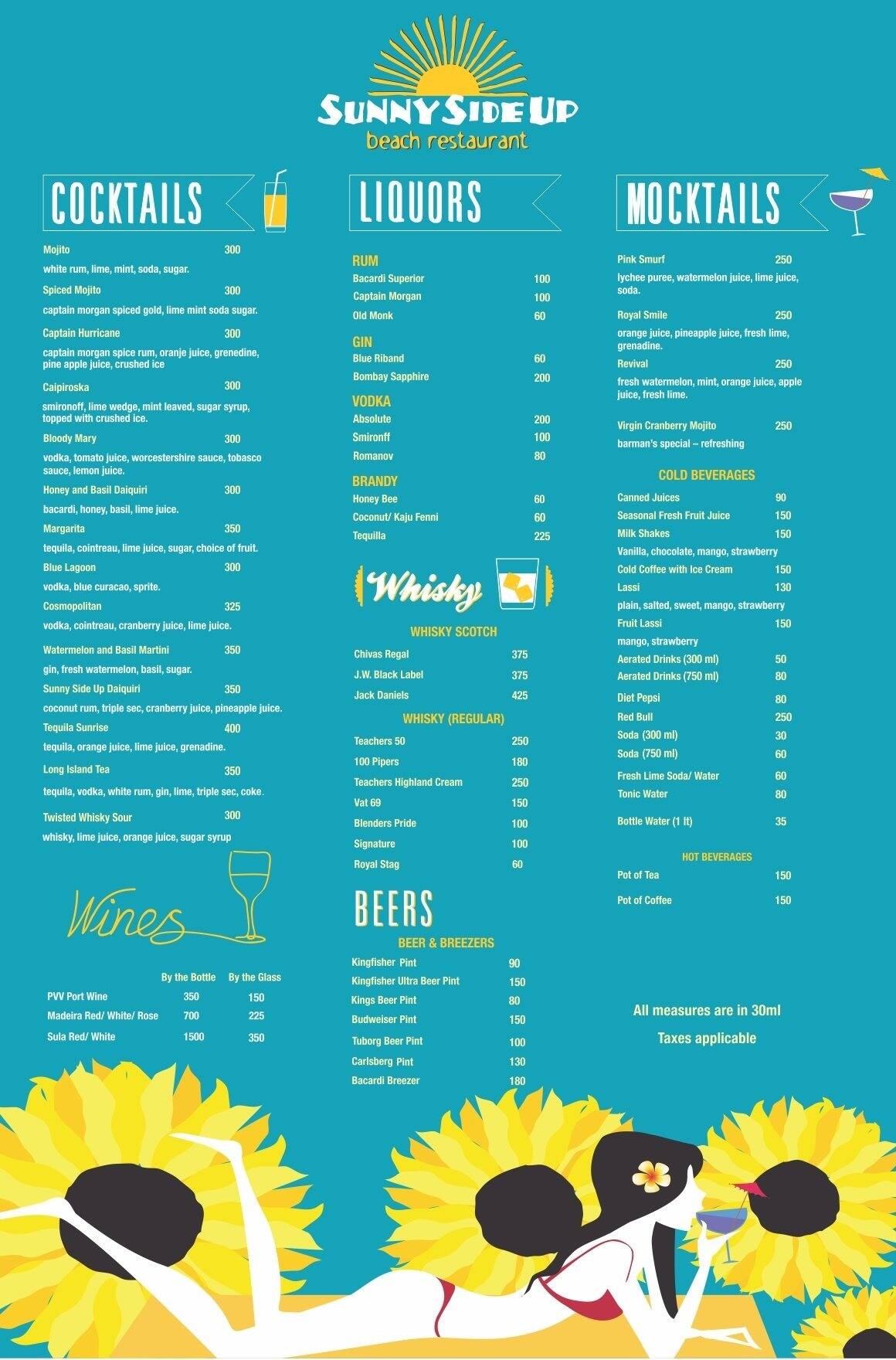 Sunny Side Up Menu,Menú para Sunny Side Up, Candolim, Goa Zomato