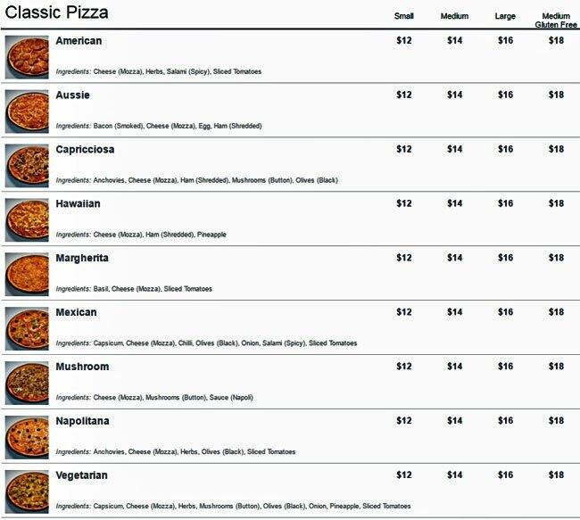 Wise Guys Pizza 'n' Pasta Menu Urbanspoon/Zomato