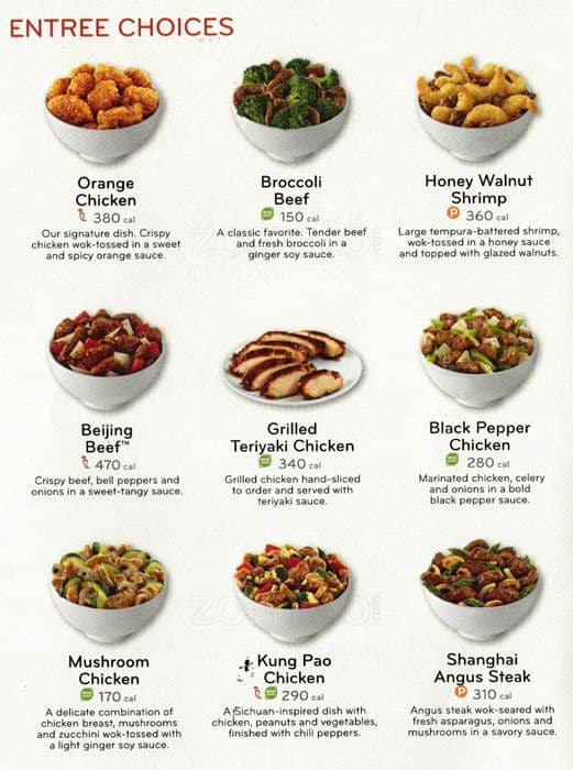 Panda Express Menu Printable