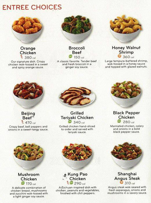 Panda Express Printable Menu