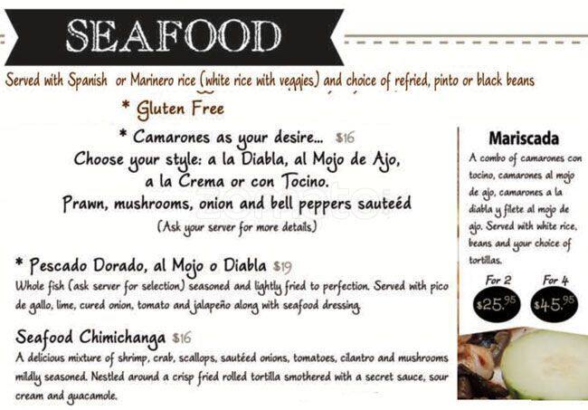 Carta de Raul's