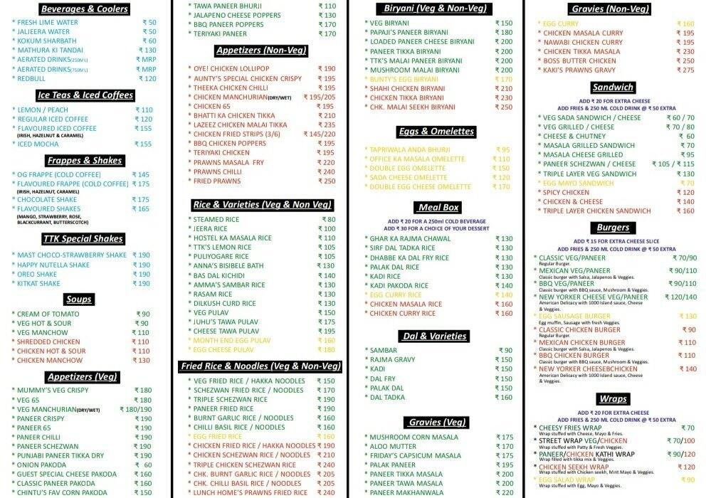 Tiny Tasty Kitchen Nerul Navi Mumbai Zomato