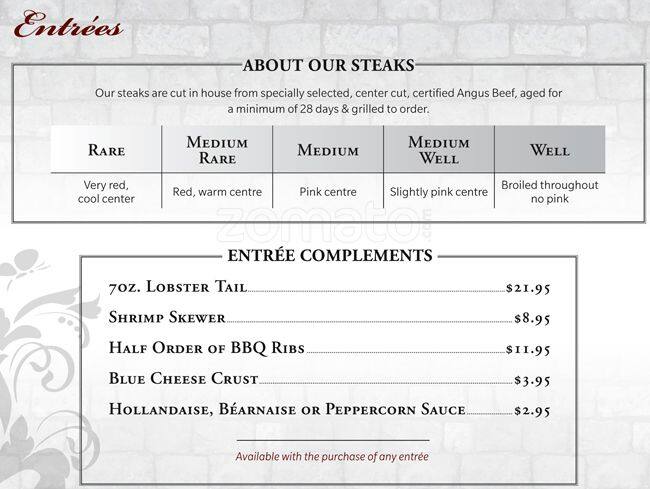 Bill's Pit menu