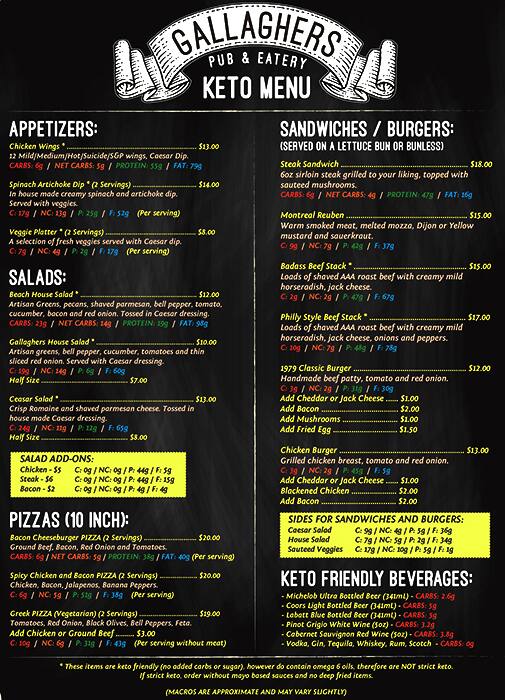 Menu de Gallaghers Pub & Eatery