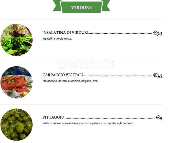 Menu di Sisili 