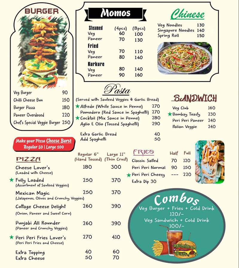 Menu of Cafe, Rohini, New Delhi