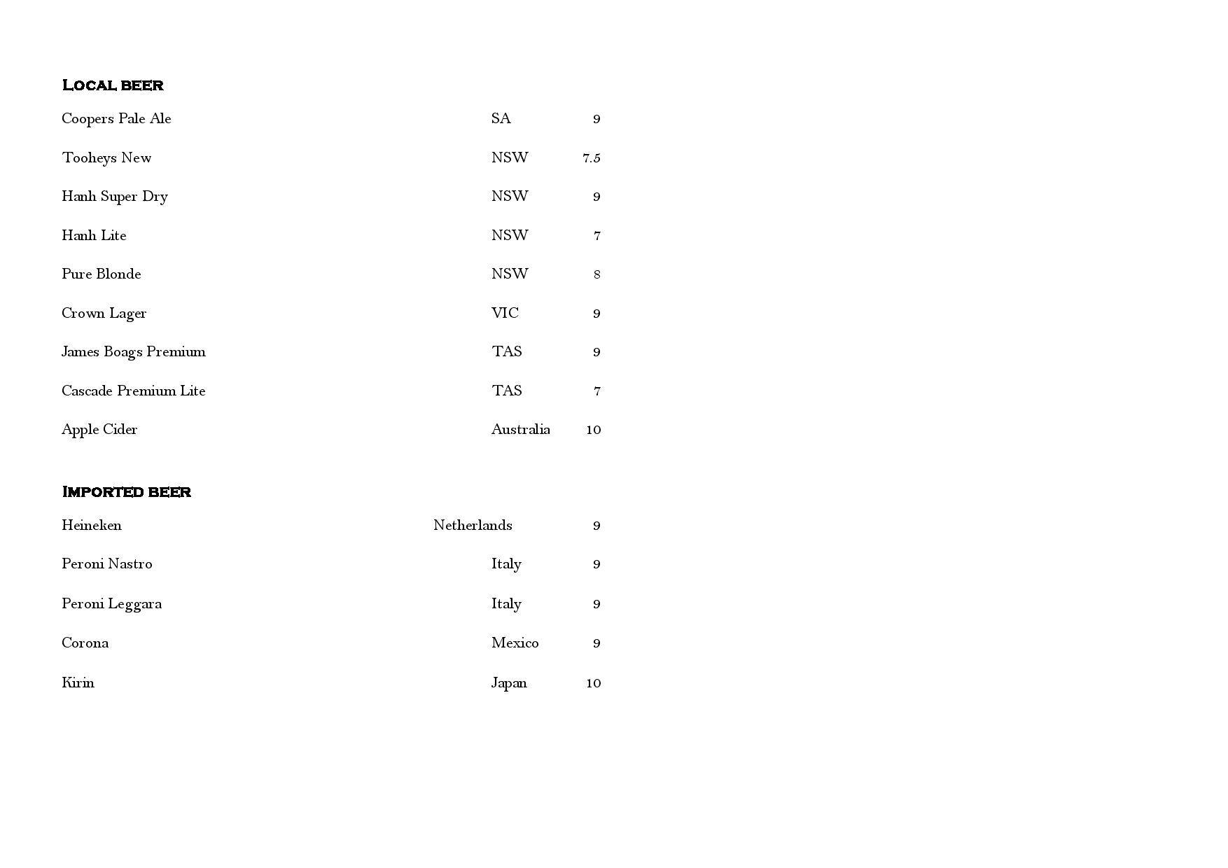 Menu at Le Sands Restaurant, BrightonLeSands