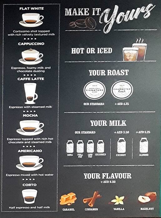 cortissimo coffee shot