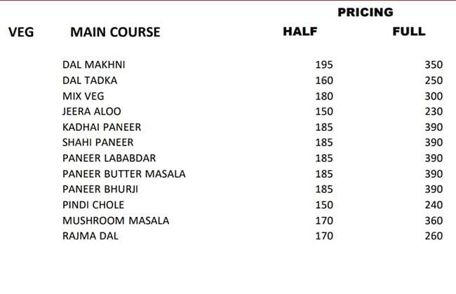 Menu of Curry Cloud, Dharampur, Dehradun