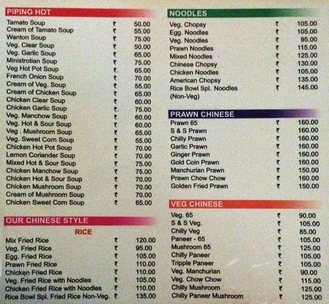 Rice Bowl Menu, Menu for Rice Bowl, Nayapalli, Bhubaneshwar Zomato