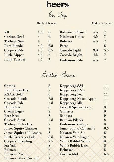 Minsky S Menu