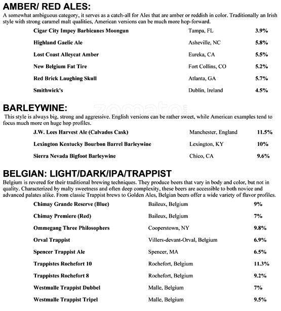 Menu at The Brass Tap pub & bar, North Naples
