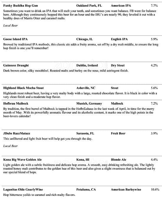 Menu at The Brass Tap pub & bar, North Naples