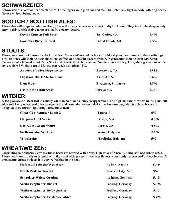 Menu at The Brass Tap pub & bar, North Naples