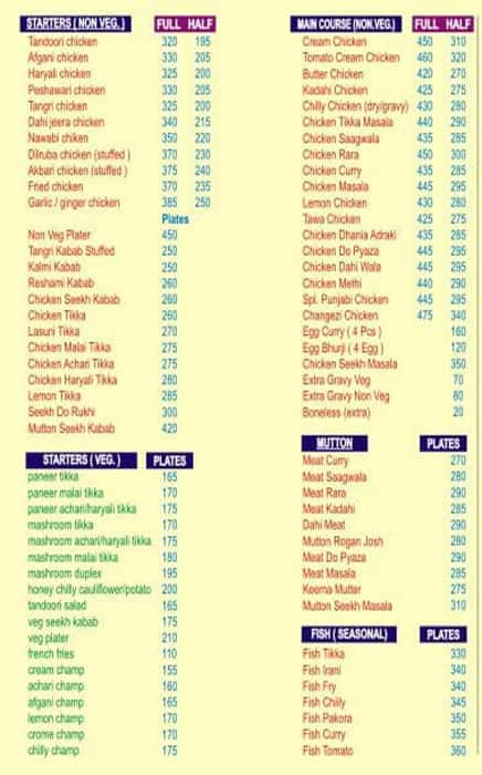 Menu of Chawla's², MDC, Panchkula