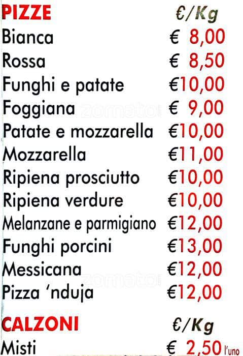 Menu di Pizzeria Broadway 