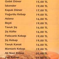 Koc Aspava Kosk Ankara