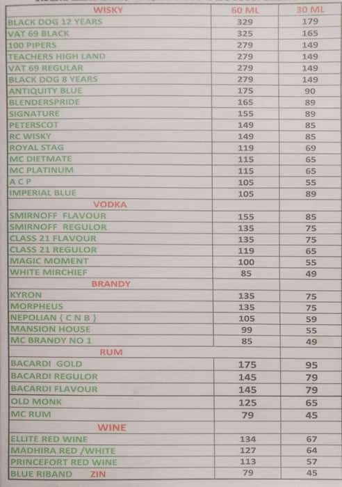 Nandhini Restaurant & Bar menu