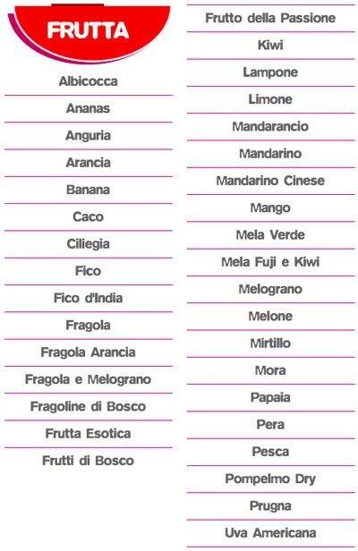 Menu di Gelateria Marghera 