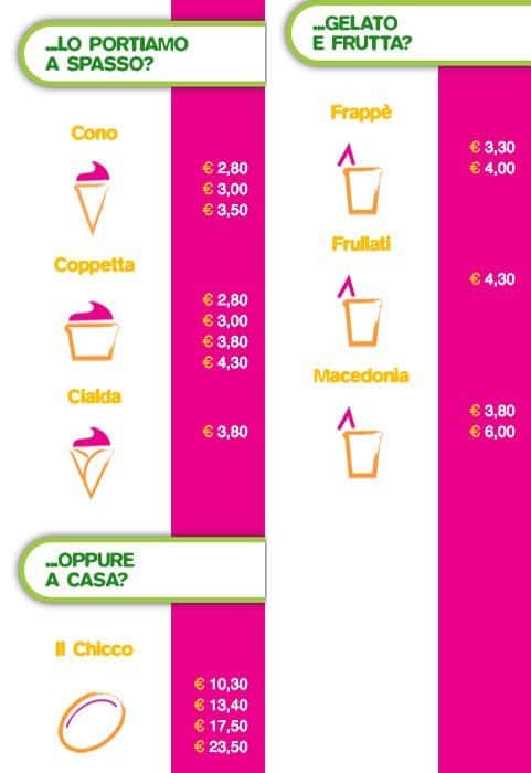 Menu di Gelateria Marghera 