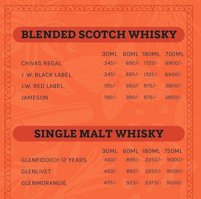 Satguru's Punjabi Rasoi menu