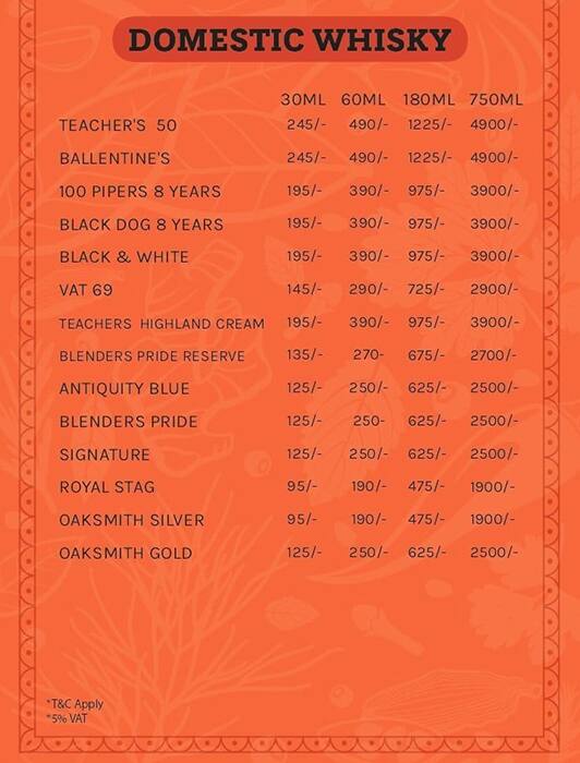 Satguru's Punjabi Rasoi menu